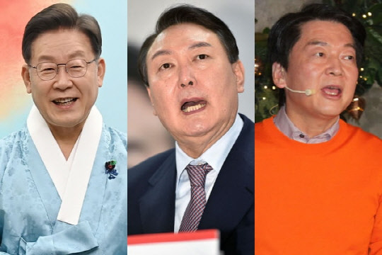 이재명(왼쪽) 더불어민주당 대선 후보, 윤석열(가운데) 국민의힘 대선 후보, 안철수 국민의당 대선 후보. 연합뉴스